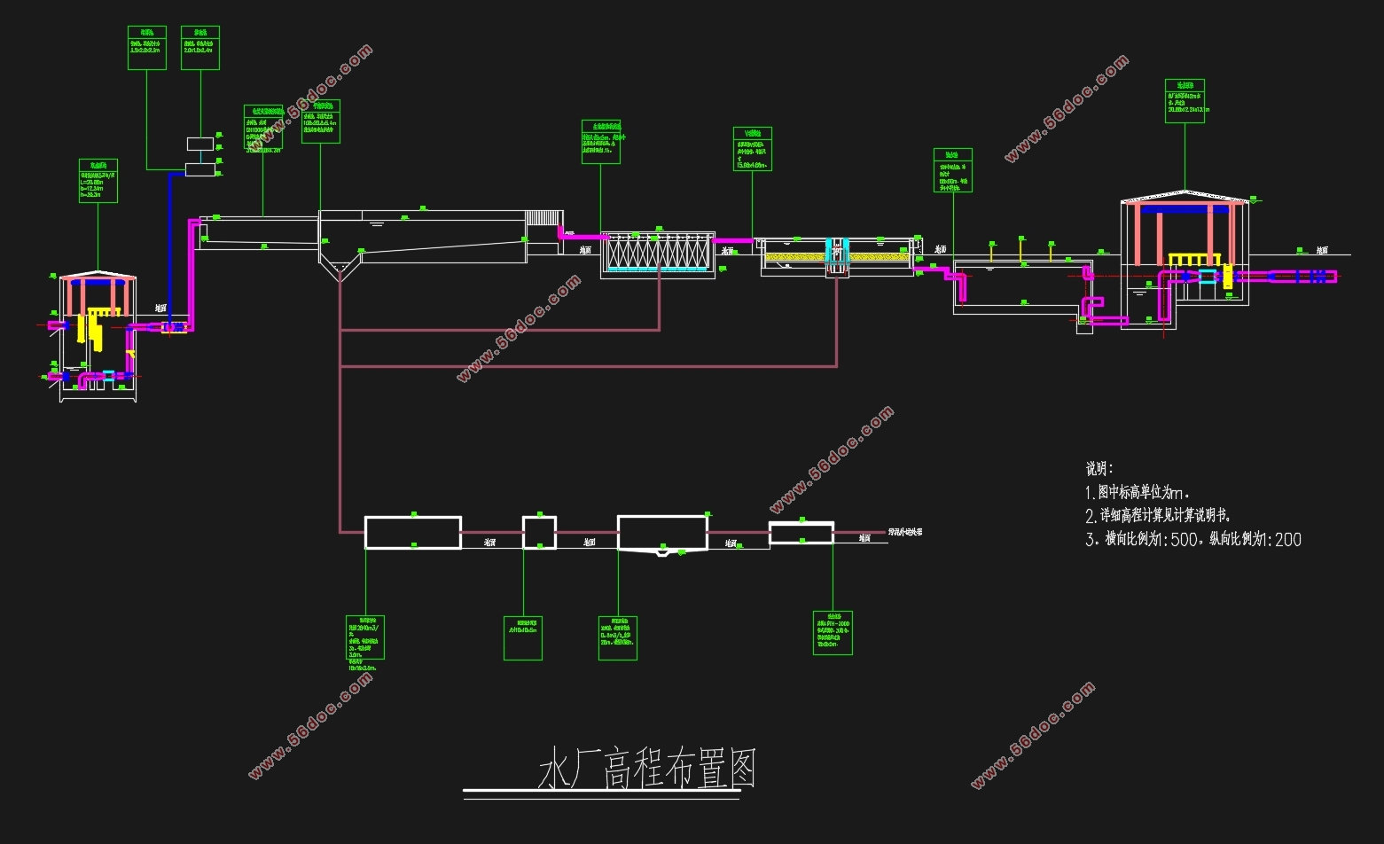 K市某给水工程初步设计(含CAD图)
