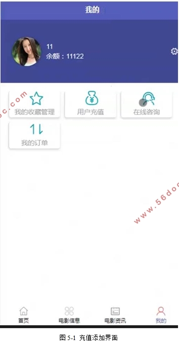 电影购票系统微信小程序的设计与实现(SpringBoot,MySQL)