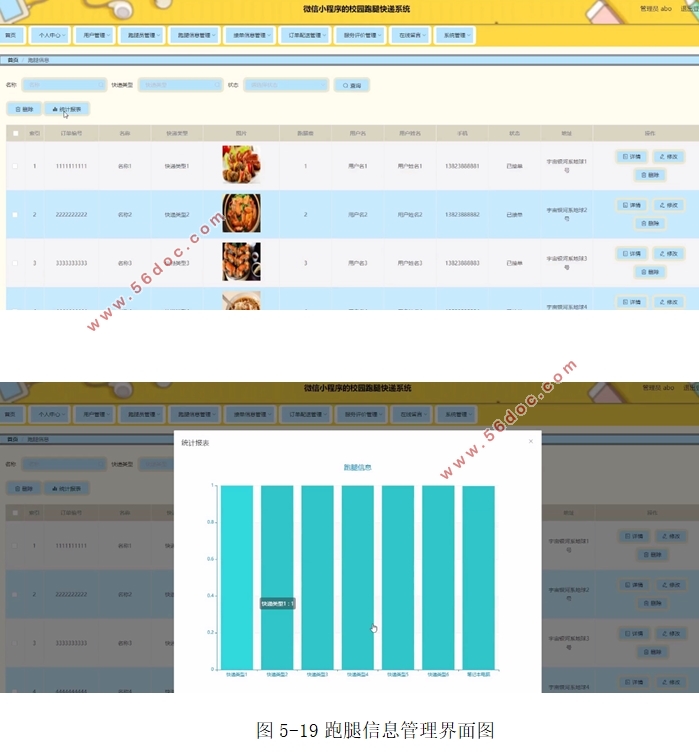 基于微信小程序的校园跑腿快递系统设计(SSM,MySQL)