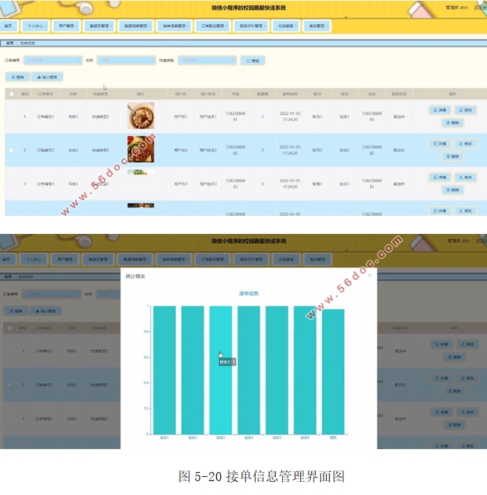 基于微信小程序的校园跑腿快递系统设计(SSM,MySQL)