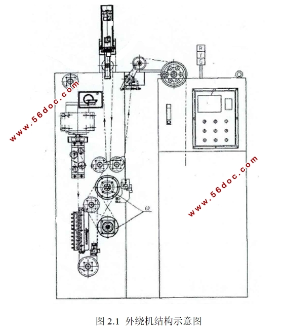 ƻӦϵͳ(CADͼ,PLC)