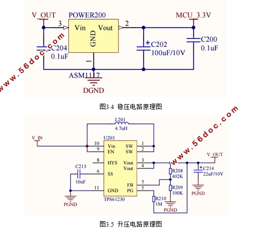 基于STM32的防抖勺设计