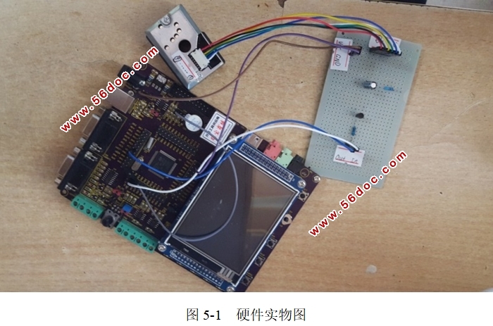基于STM32的空气质量检测仪(含原理图,程序,答辩记录)