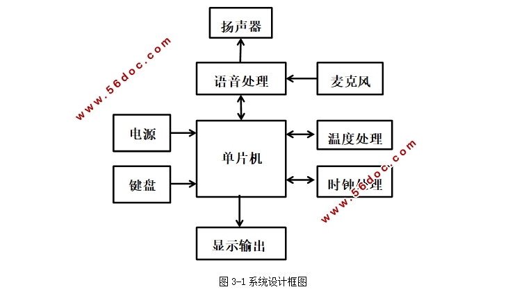 STCƬ任ϵͳ