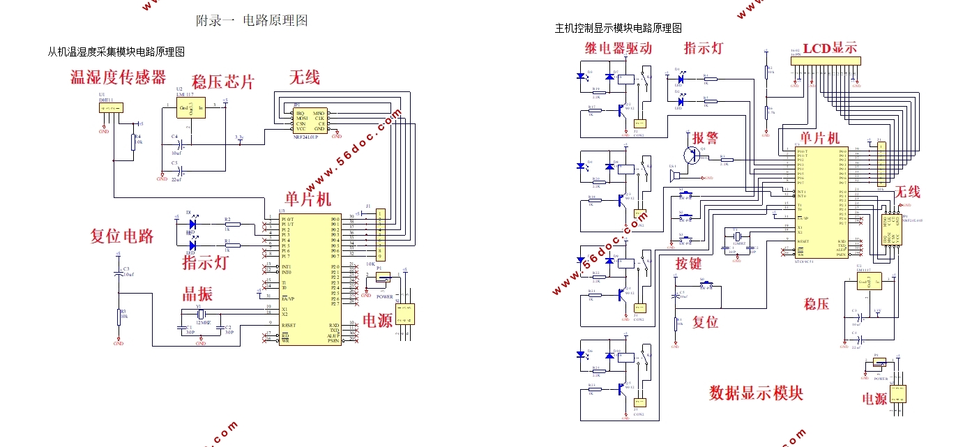 基于单片机的温度湿度控制设计
