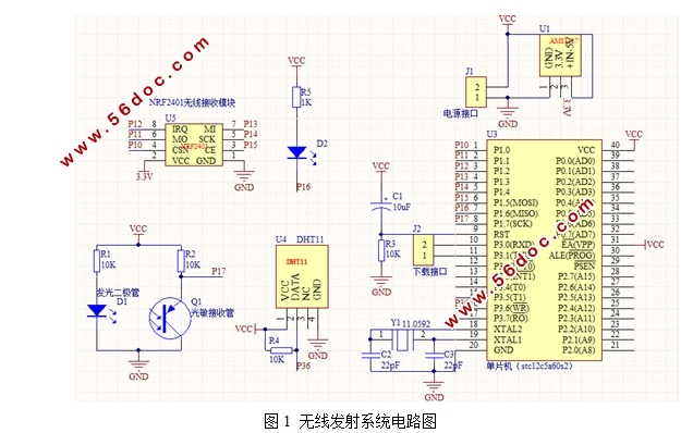 温湿度监控系统的设计