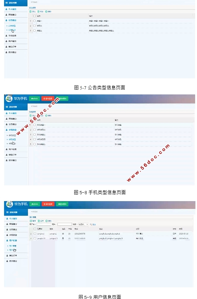 Ϊֻվʵ(SSM,MySQL)