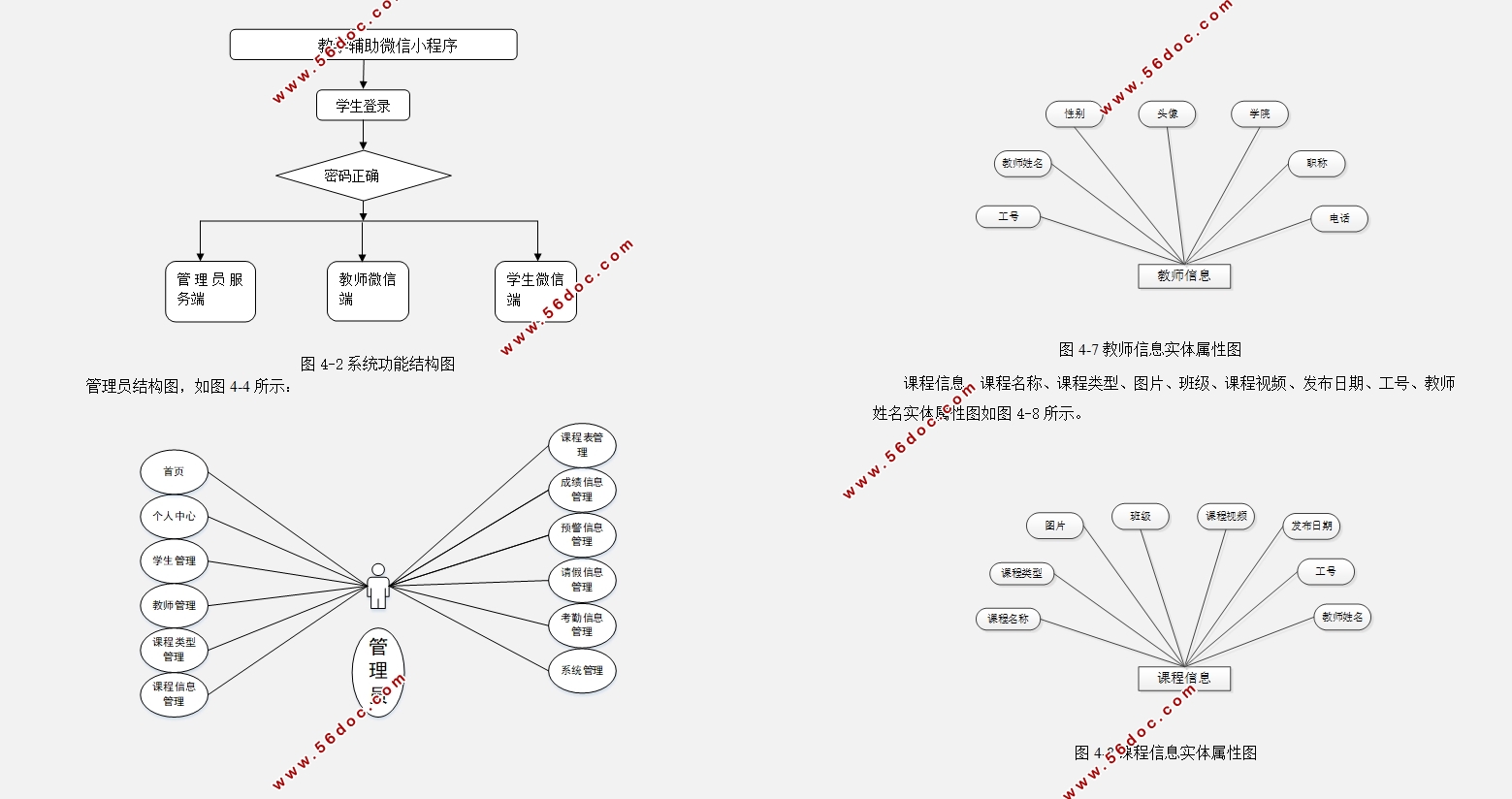 ѧ΢Сʵ(SSM,MySQL)