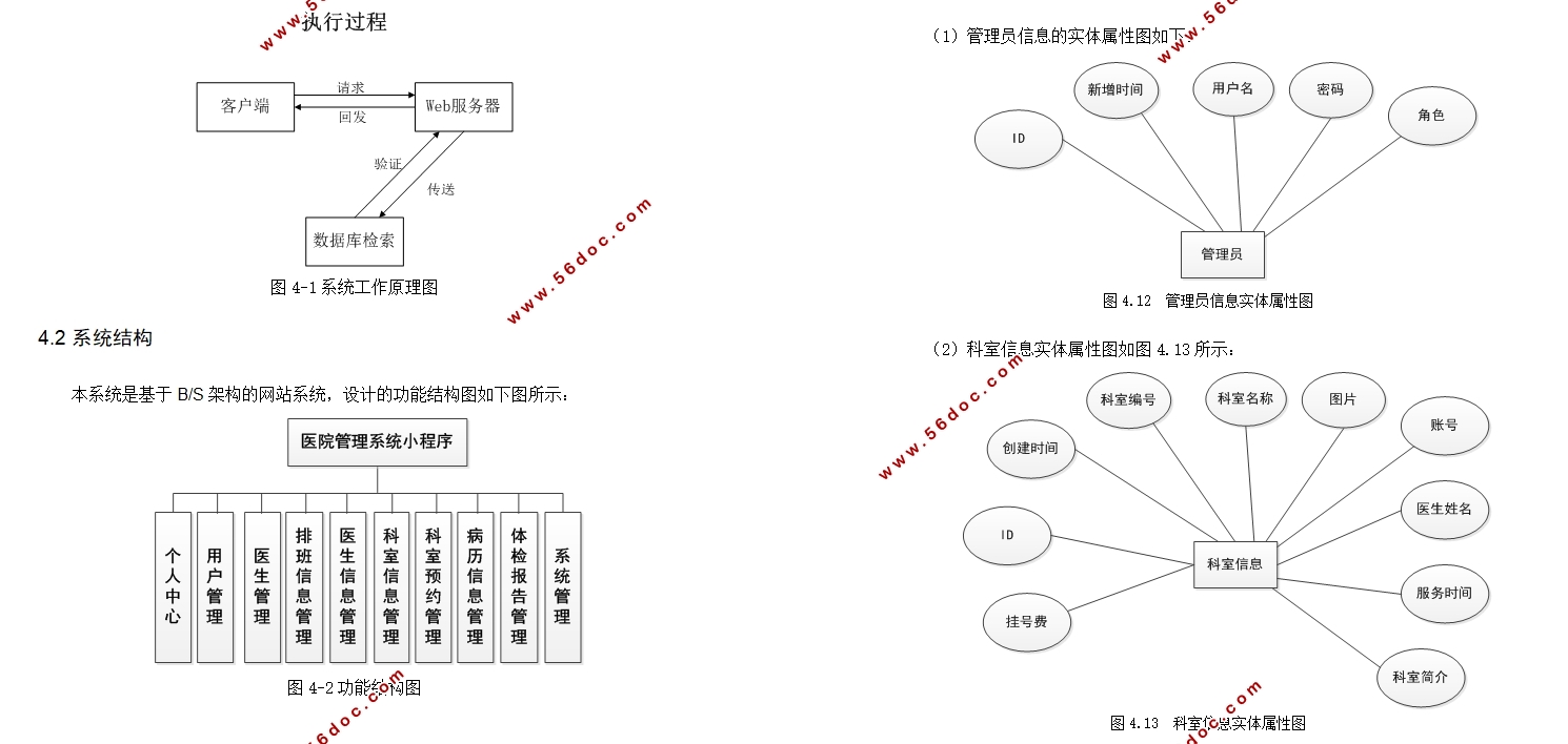 ҽԺϵͳ΢С(Springboot,MySQL)