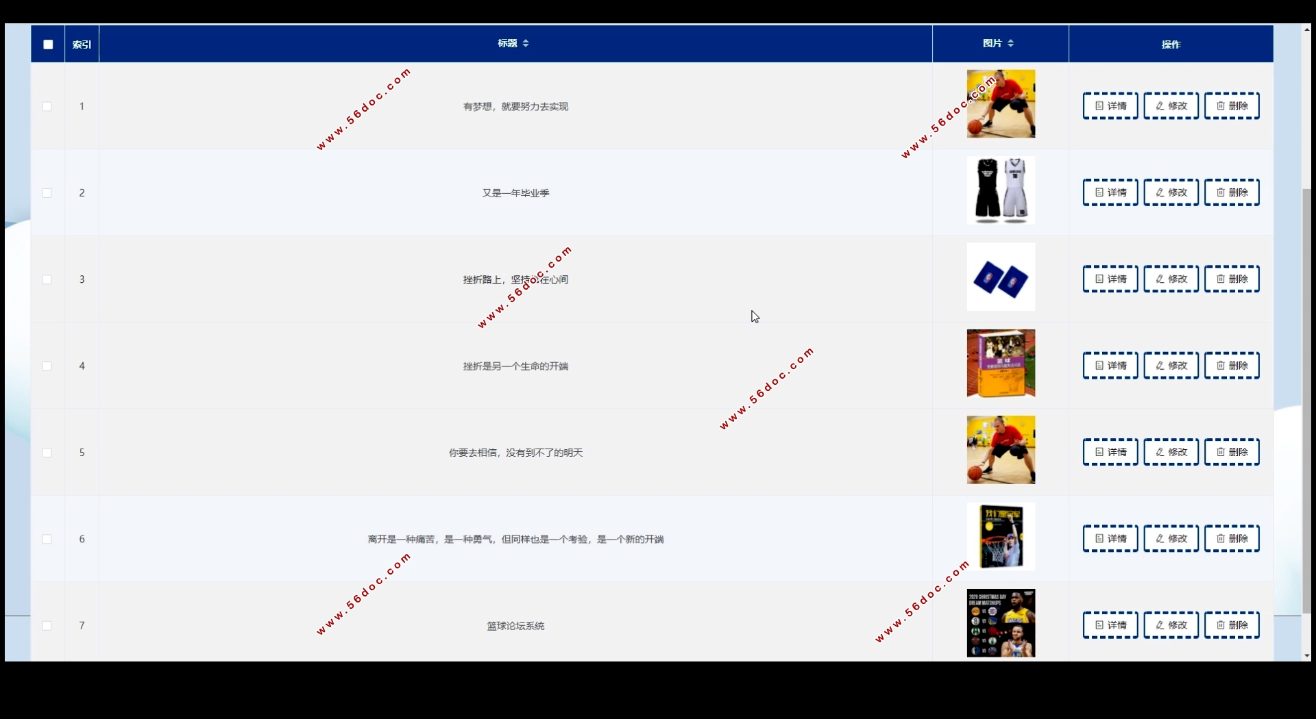 ̳ϵͳʵ(Springboot,MySQL)