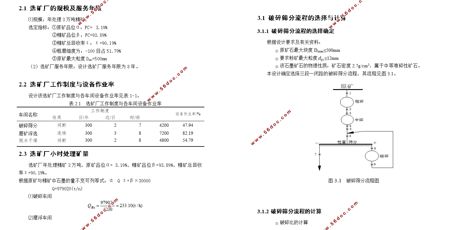 3/ʯīѡ(CADͼ)