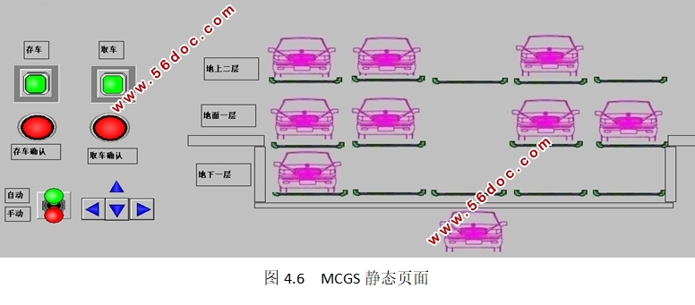 14λ峵ϵͳ(CADͼ,MCGS̬,S7-1200)