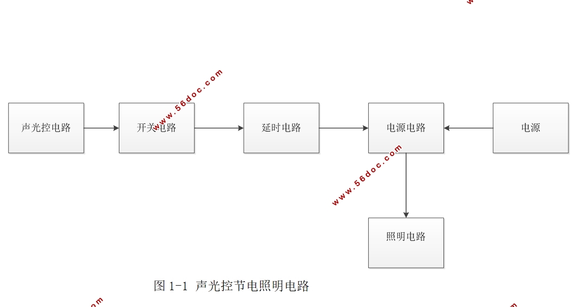 节电照明电路的设计