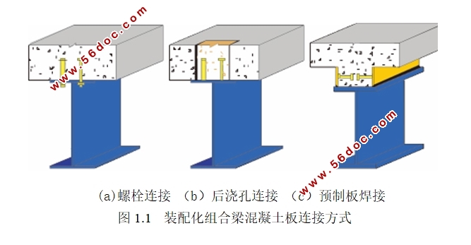 预制拼装混凝土桥面板设计