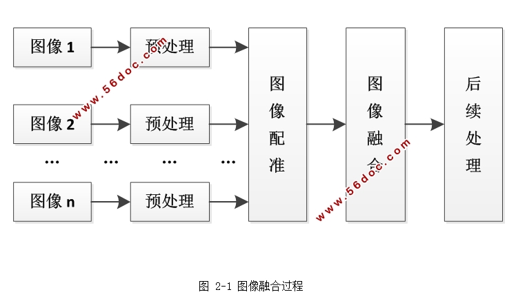 С任ͼںϷо