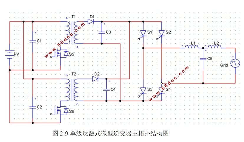 单级反激式微型逆变器控制系统的设计
