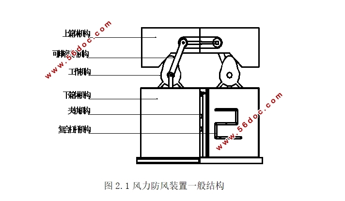 �ۿڹ����豸�ķ�������װ�����(��CADͼ)