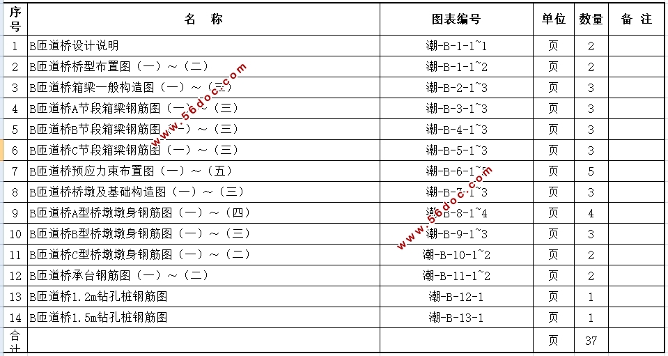 某匝道曲线桥(3×28)m等截面预应力混凝土连续梁桥设计(含CAD图)