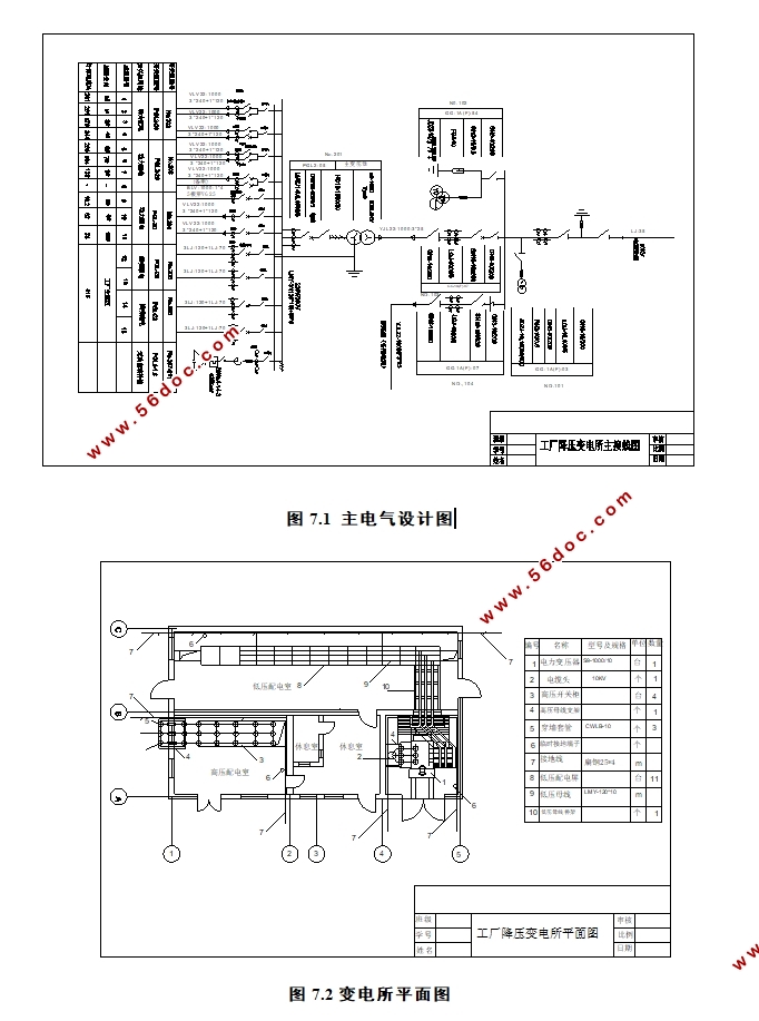 某烧结厂的供配电系统设计(含CAD图)