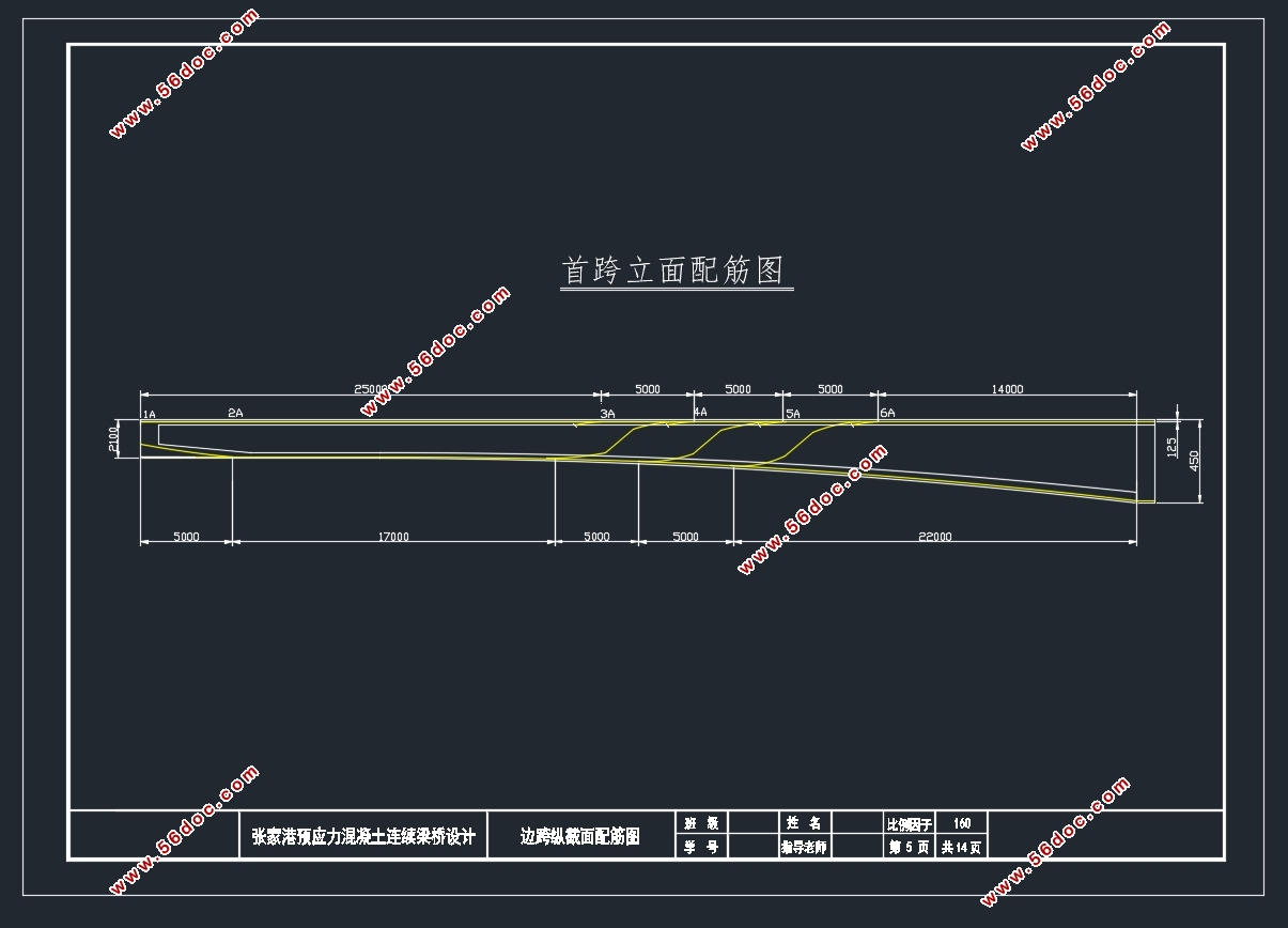 张家港预应力三跨变高度连续梁桥设计(54+84+54m)(含CAD图)