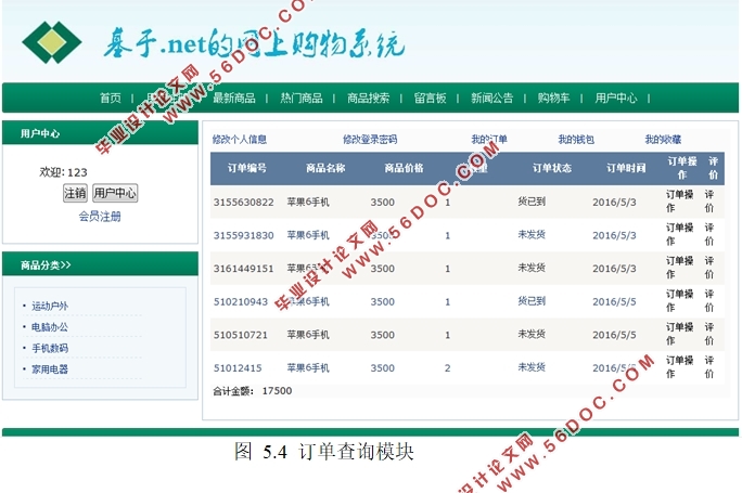 基于.NET的网上购物系统设计与实现(SQLServer)