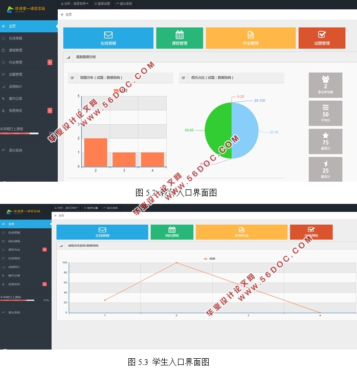 基于Struts2框架的学习网站的建设(web端和移动端)(bootstrap,MySQL)