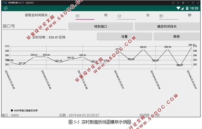 基于物联网技术的家用电力管理系统-移动客户端设计(Android Studio)