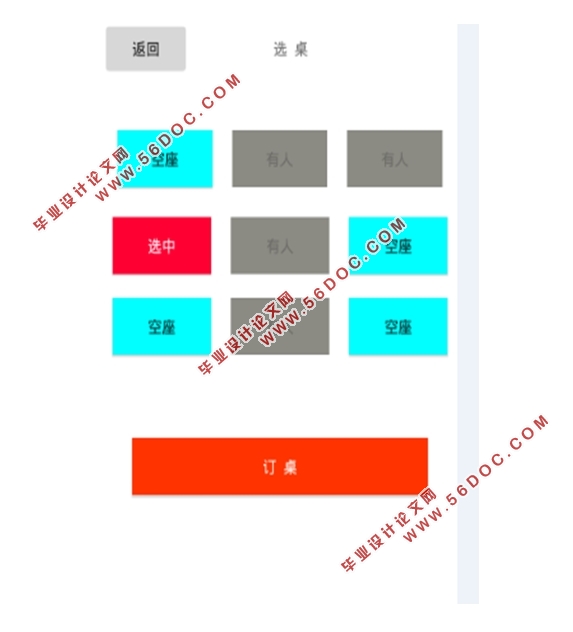 基于安卓Android平台的无线点餐系统的开发(Eclipse,MySQL)