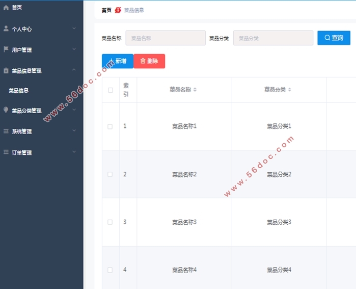 基于微信小程序电子菜单点菜系统的设计与实现(SSM,MySQL)