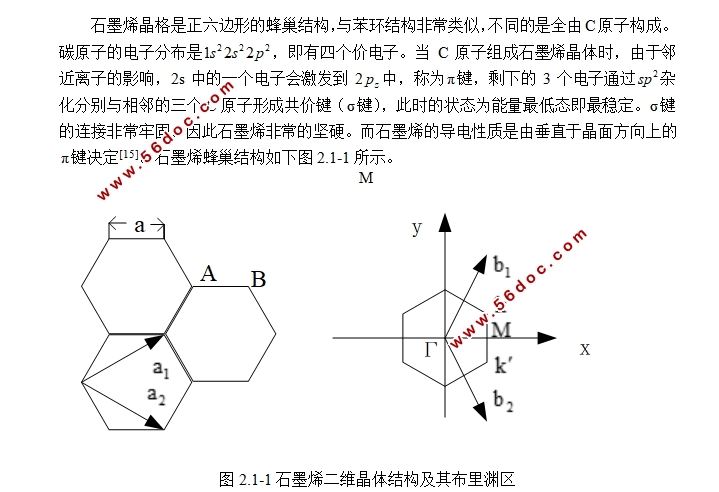 石墨烯材料的电磁特性研究