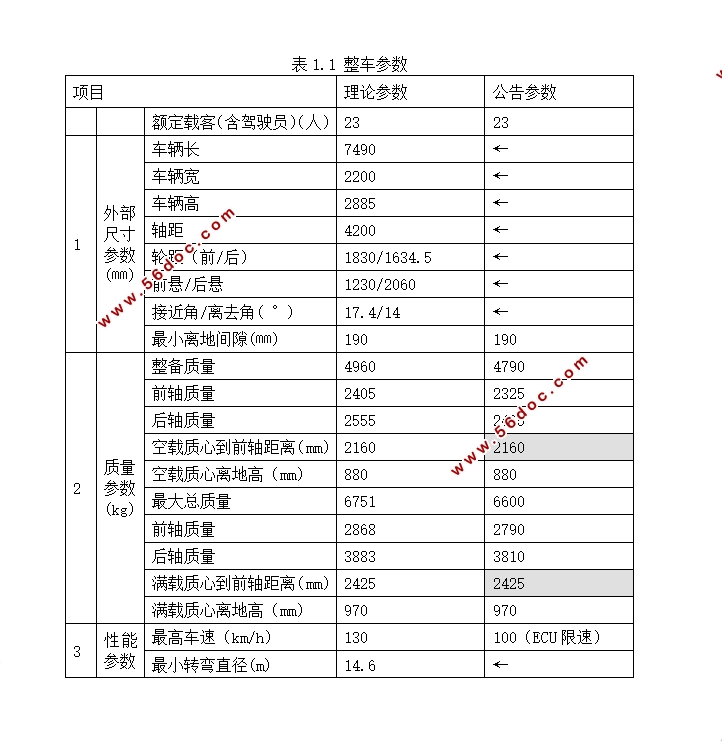 商用车转向系统匹配设计(含CAD零件图装配图)