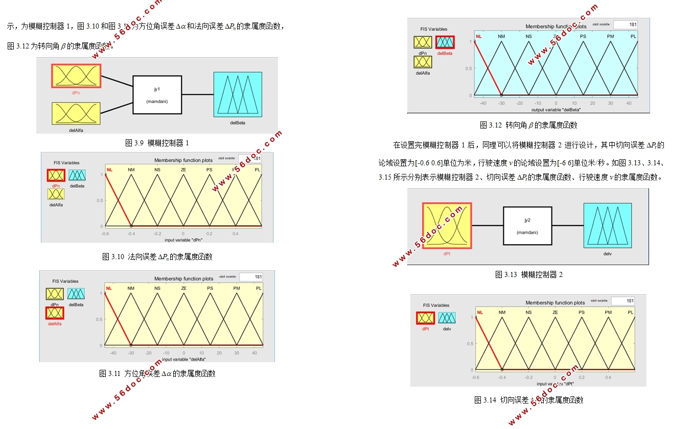 无人物流车控制系统设计与开发(含CAD图,matlab程序)