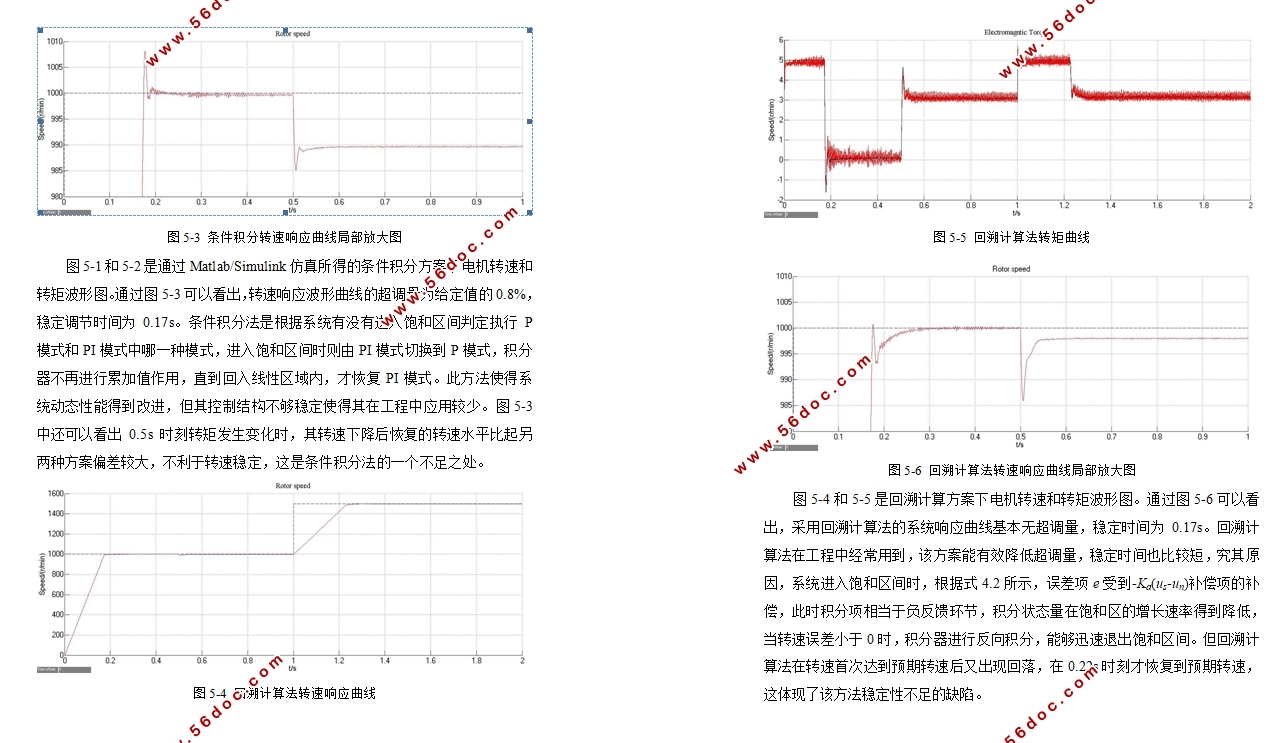 永磁同步电机驱动系统的转速控制器优化设计